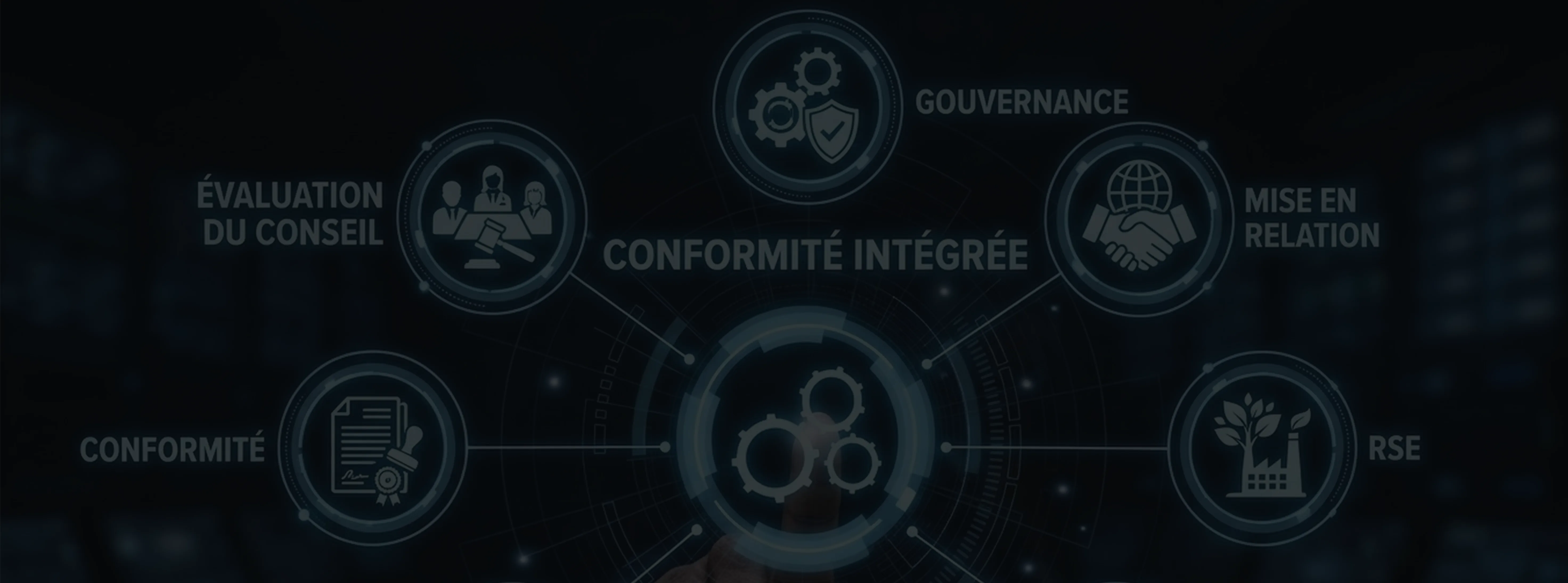 Conseil d’administration avec outils digitaux de gouvernance